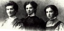 Lubov Ratmanskaya's paternal aunts Tsipa Lazareva, Manya Gertsensteyn, and Makhlya Gudzenko